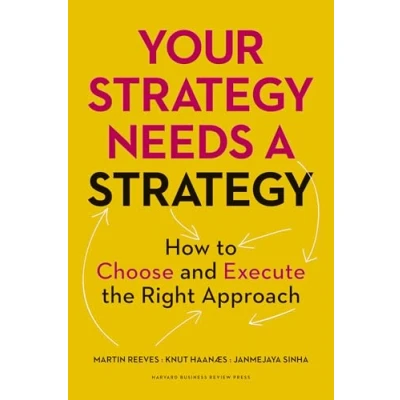 Image of Your Strategy Needs a Strategy: How to Choose and Execute the Right Approach