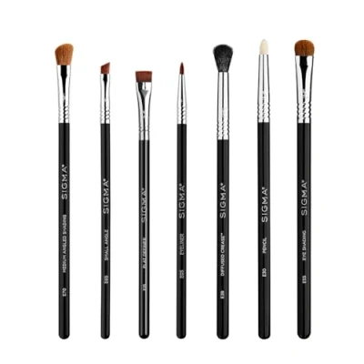 Image of Sigma Basic Eyes Kit